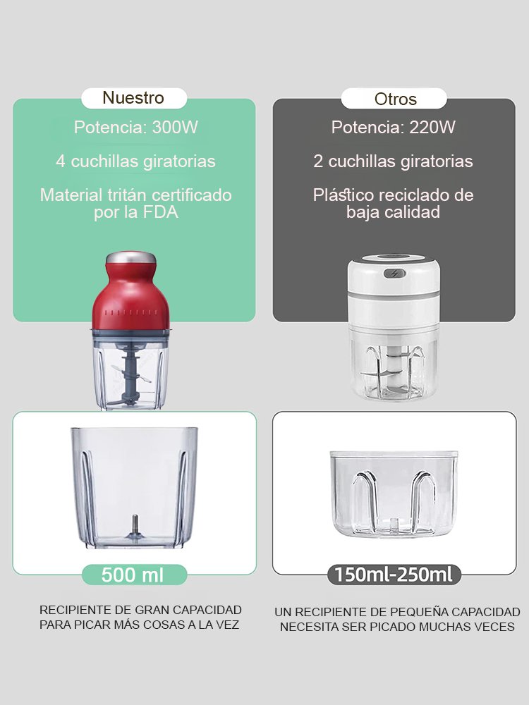 Procesador de alimentos eléctrico multifuncional