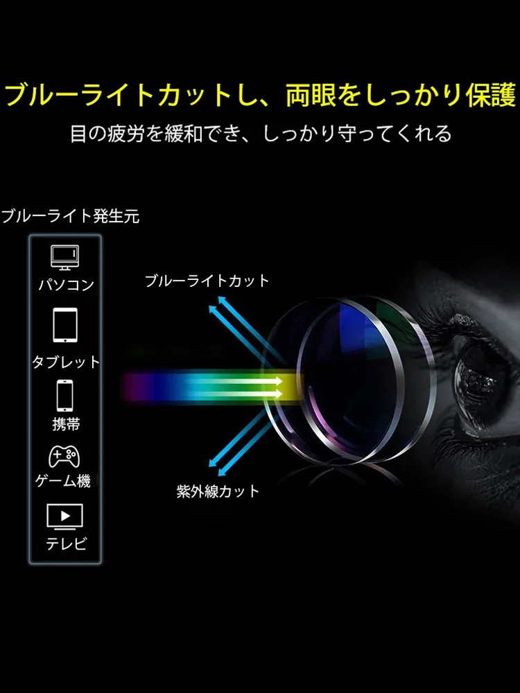 折り畳み可能の老眼鏡