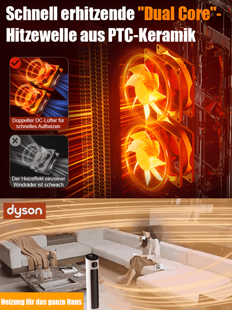 Sofortheizende, stehende Elektroheizung für den ganzen Haushalt