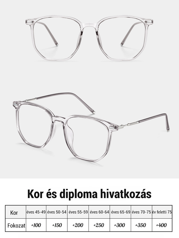Szuperkönnyű, smink nélküli, kékfény elleni olvasószemüveg.