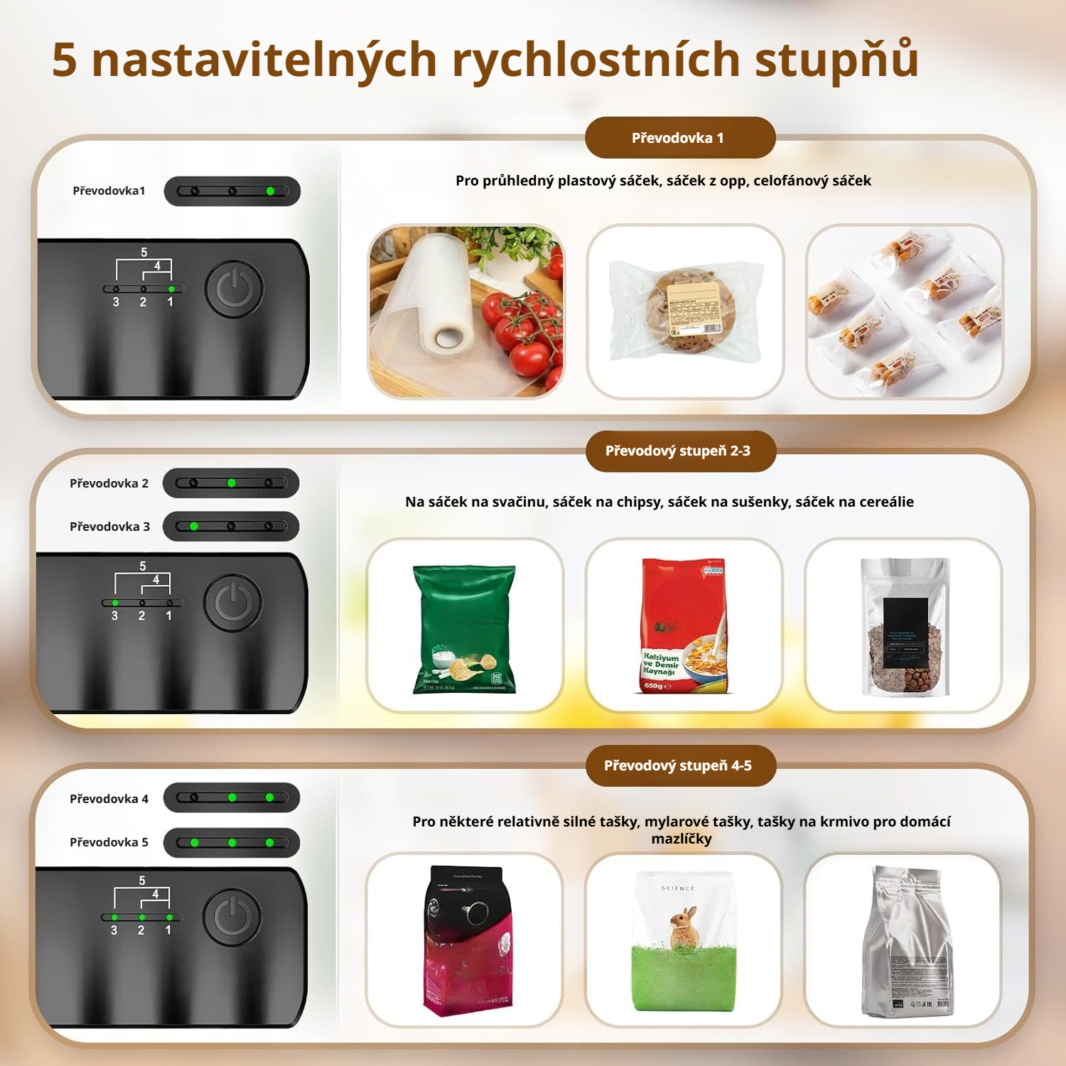  Malý přenosný ruční svářeč fólií