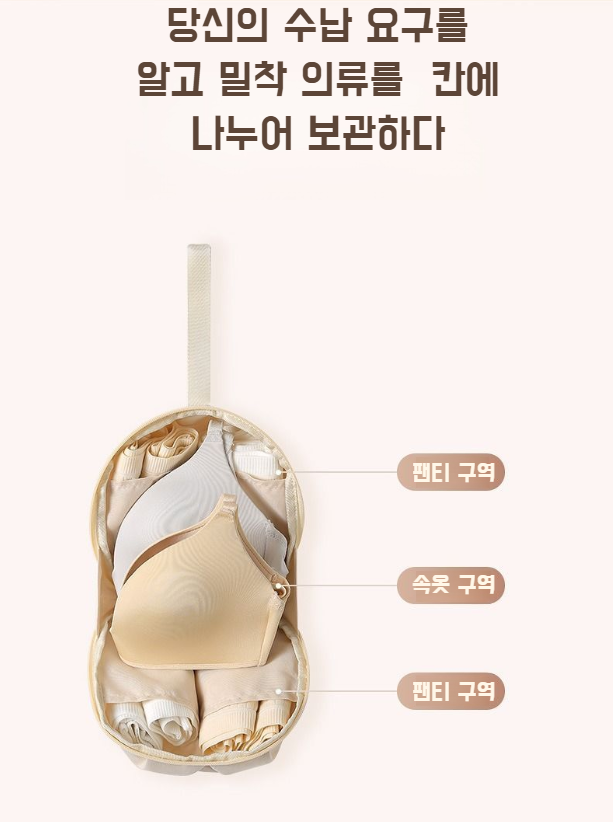 휴대가 편리한 여행용 수납 가방 손잡이