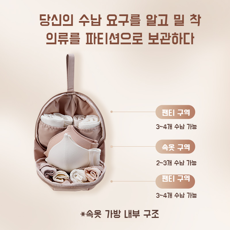 여행 휴대용 속옷 수납 가방 볼형 방수 의류 정리 수납 가방