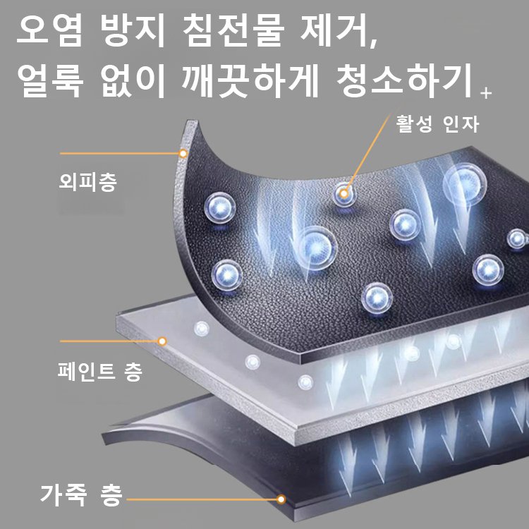 한 번 닦으면 반짝이는 자동차 가죽 클리닝 크림