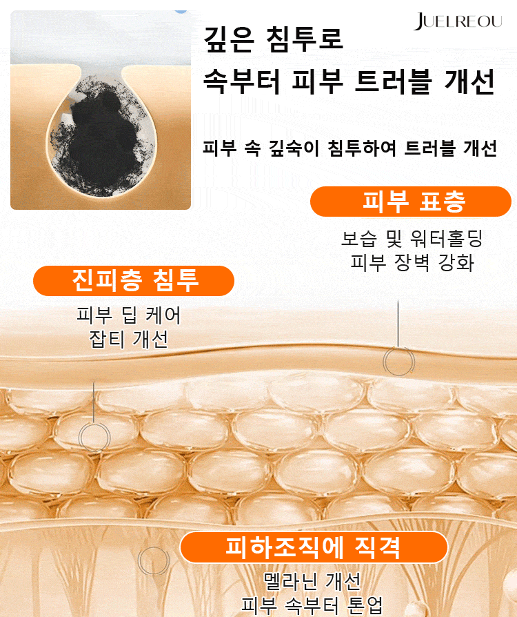 [피부 미백] 화이트닝 니코틴산 아미드 클렌징 폼