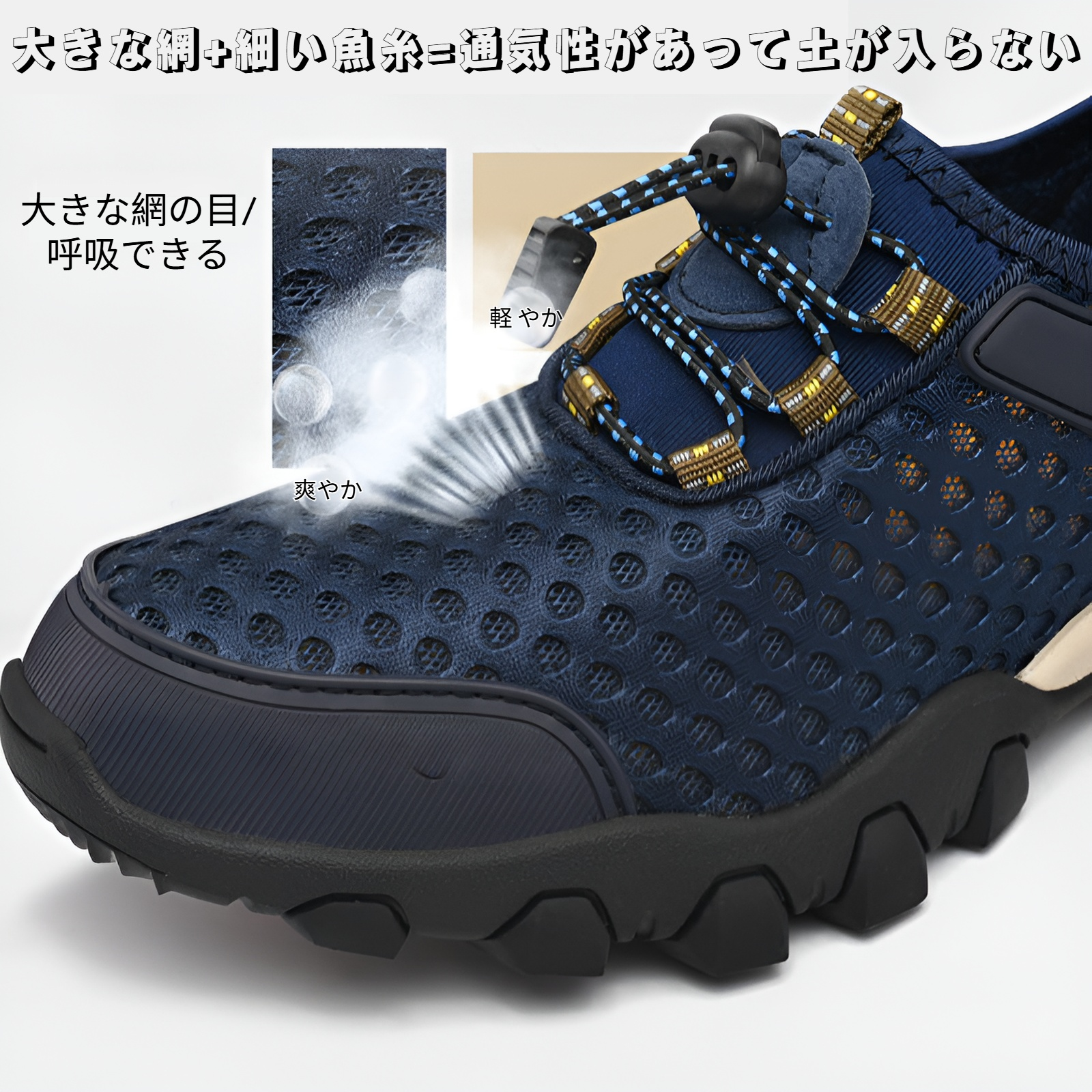 滑り止め機能付きアウトソールの拡大写真