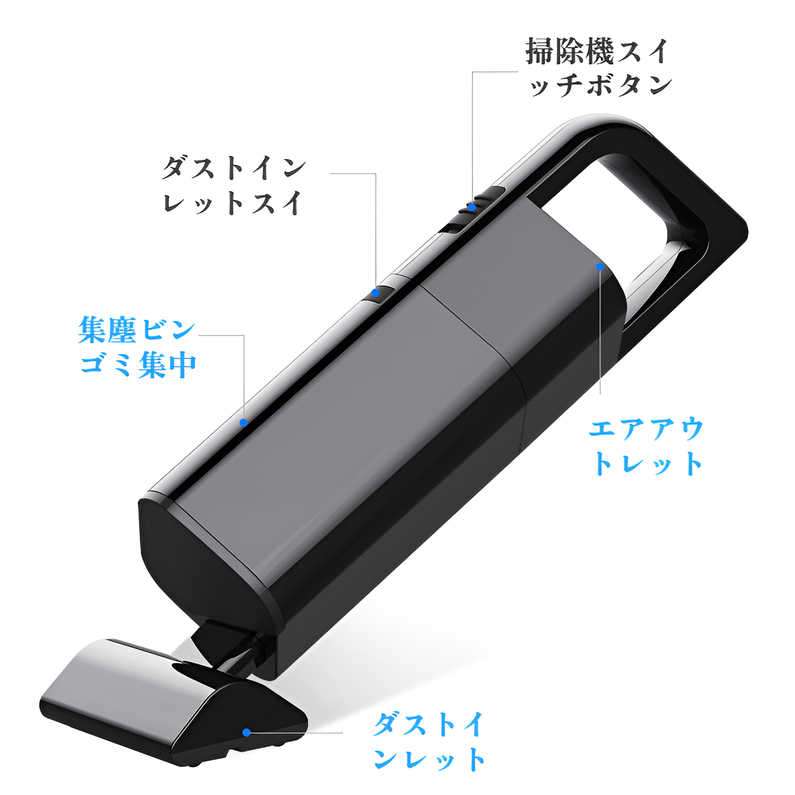 ハンドヘルド車掃除機ワイヤレスハイパワー 120 ワット家庭用車兼用掃除機ペット電気ヘアクリーナー