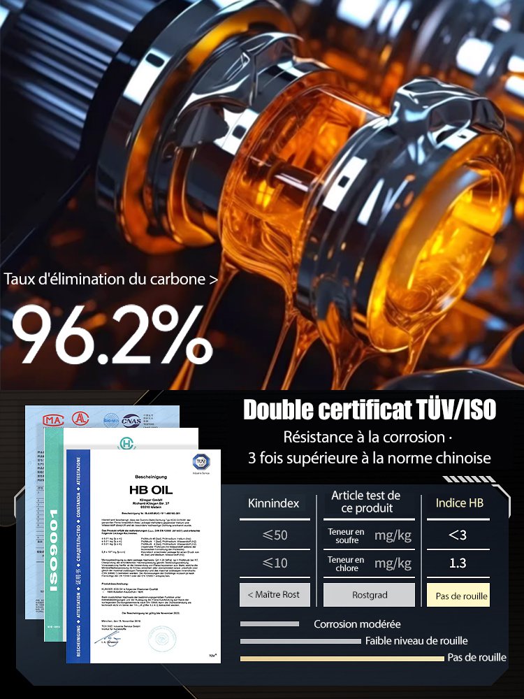 Supreme Nettoyant catalytique puissant à trois voies