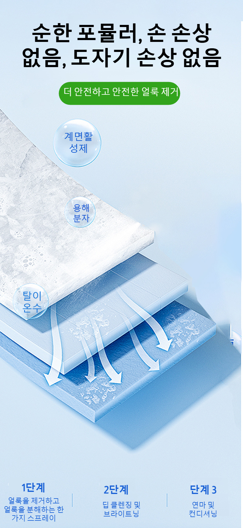 강력한 세정력의 욕실 클리너 패키지 이미지