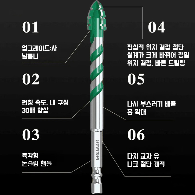 다기능 4날 톱니형 편심 초고경도 드릴링 전기 드릴 헤드