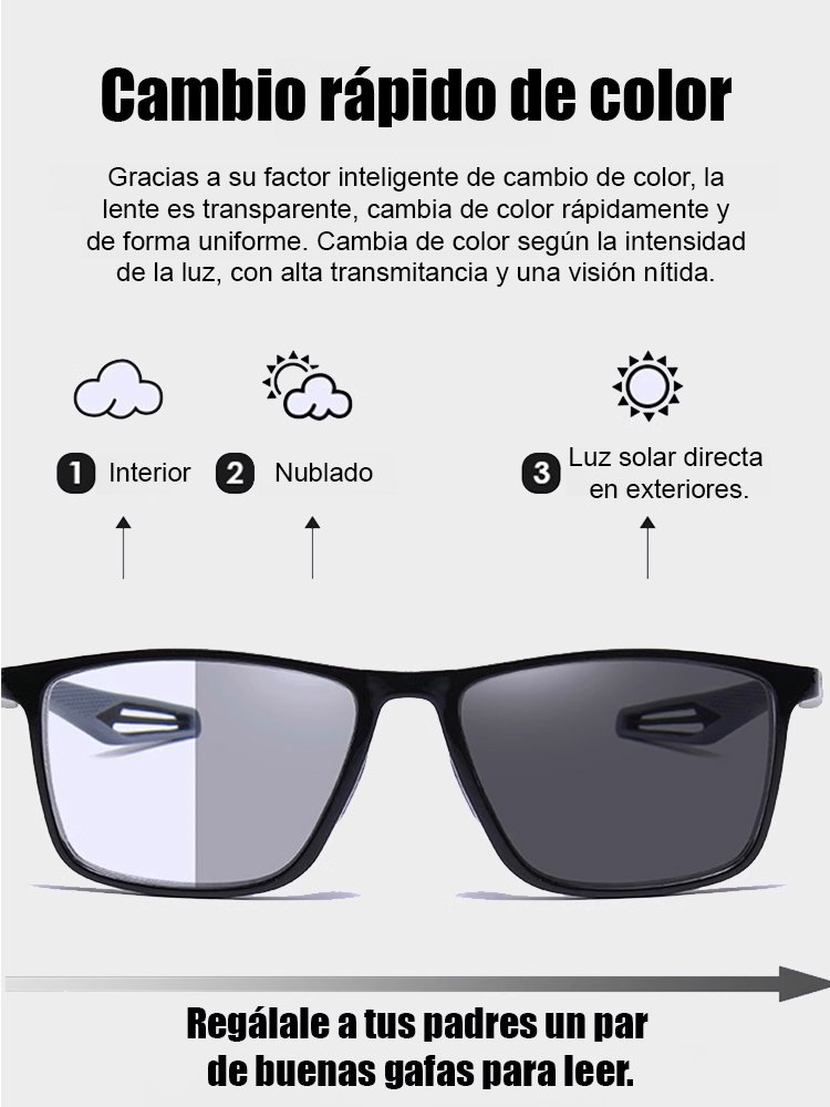 Nuevas gafas progresivas antideslumbrantes con protección contra la luz azul y lentes que cambian de