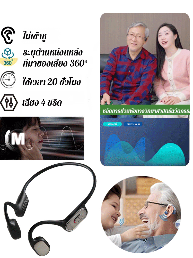 หูฟังบลูทูธกันน้ำแบบนำเสียงผ่านกระดูก