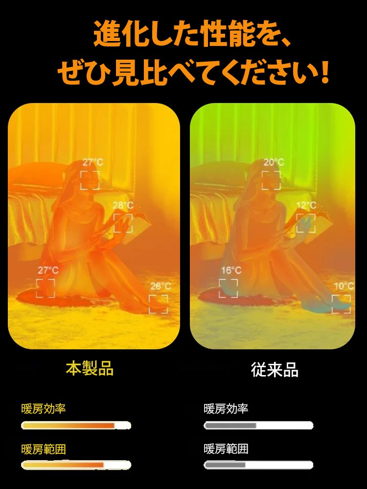 【冷暖両用電気ヒーター】3秒速暖 部屋中を温める