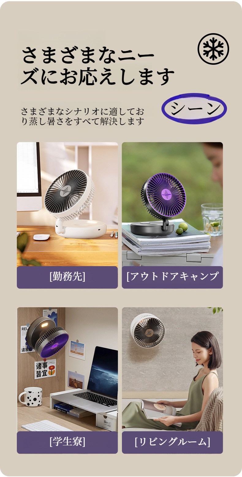 多機能ミニファンの操作ボタン拡大画像