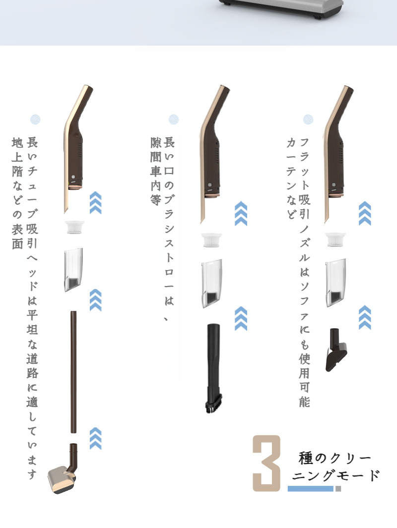 多機能フーバーの付属品とアクセサリー