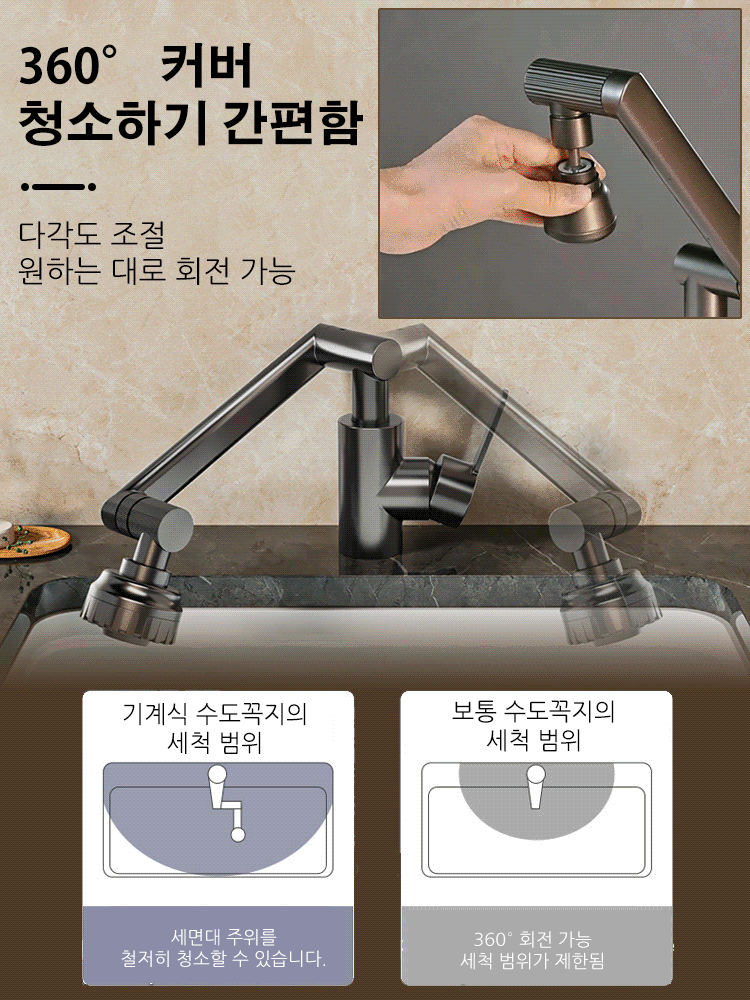 1080° 회전식 수도꼭지