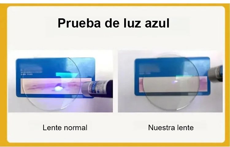 Gafas inteligentes para proteger los ojos al leer