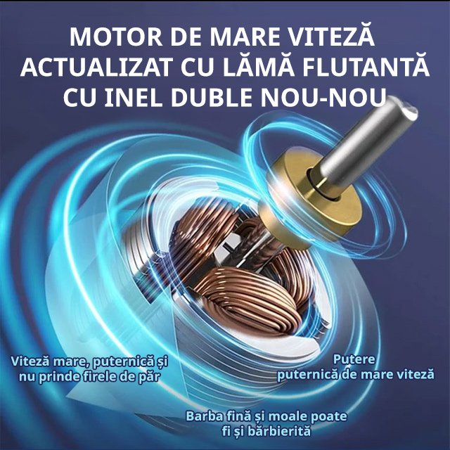 【Standby 365 de zile】Aparat de ras portabil cu coloană romană, lavabil