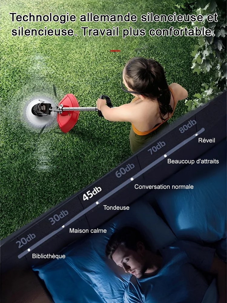 Tondeuse à gazon portable avec batterie au lithium