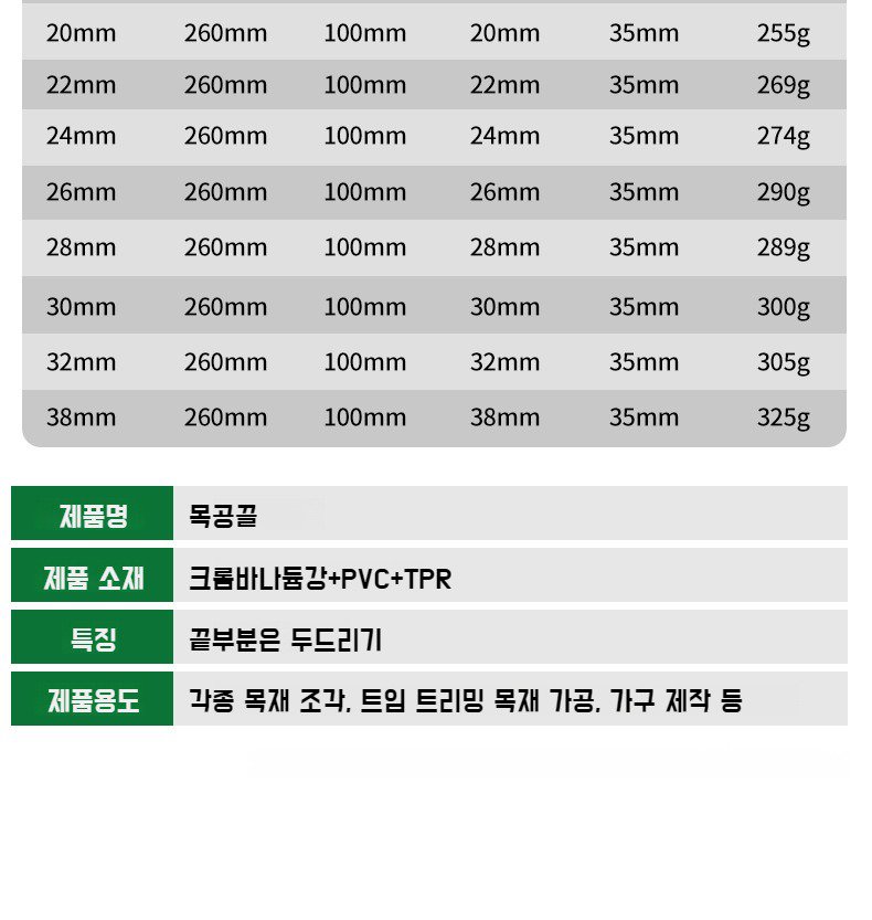 인체공학적 손잡이 끌칼