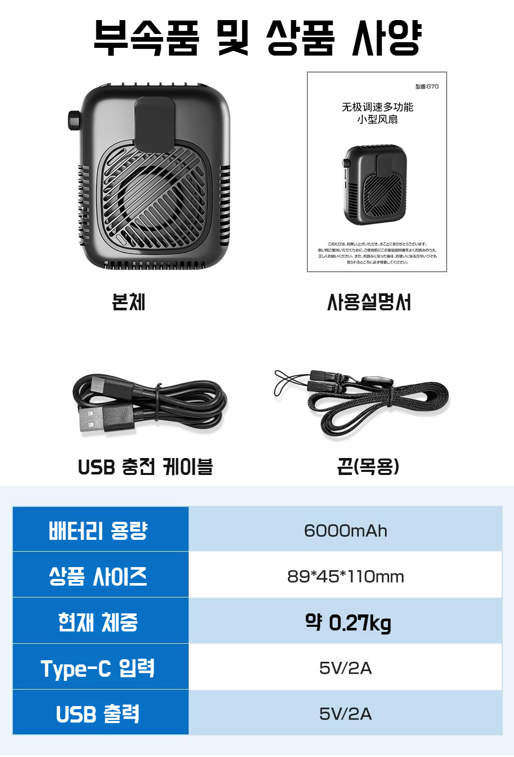 허리에 착용한 선풍기 클로즈업