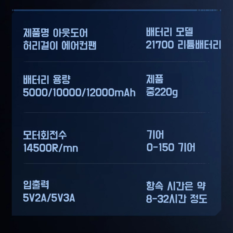 허리걸이 직강선풍기 휴대용 충전식 소형선풍기 공사장 허리걸이 선풍기 고풍력 고속 휴대용 캠핑 소형선풍기