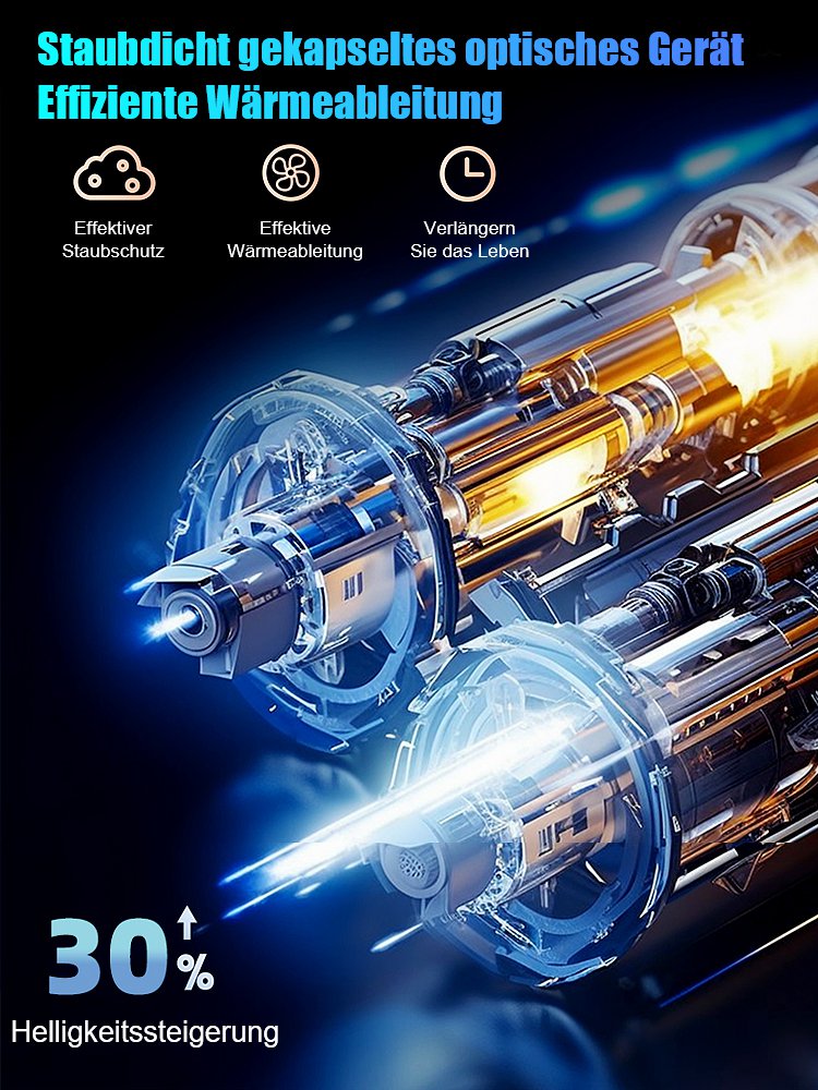 3D-Stereoprojektor mit bloßem Auge