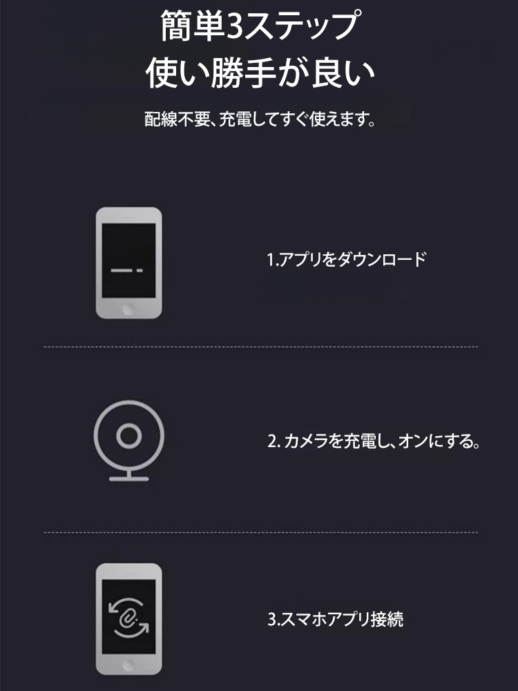 ミニ防犯カメラ