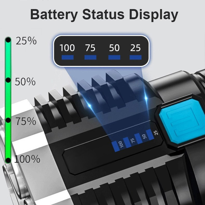 Four-eyes strong light USB charging flashlight