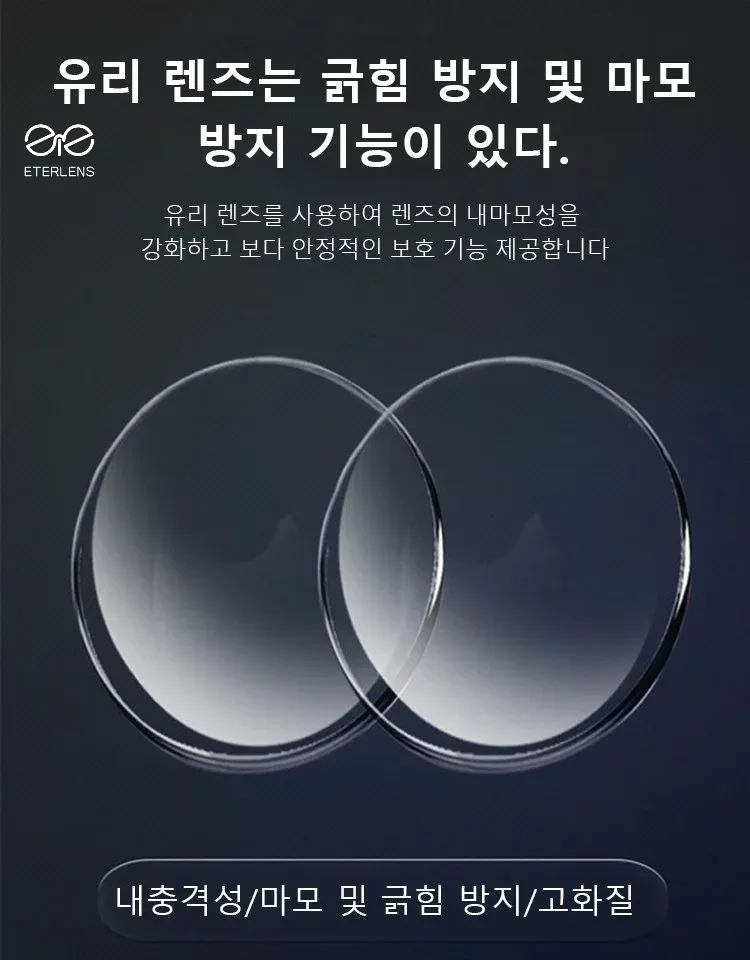 접이식 방사선 방지 돋보기