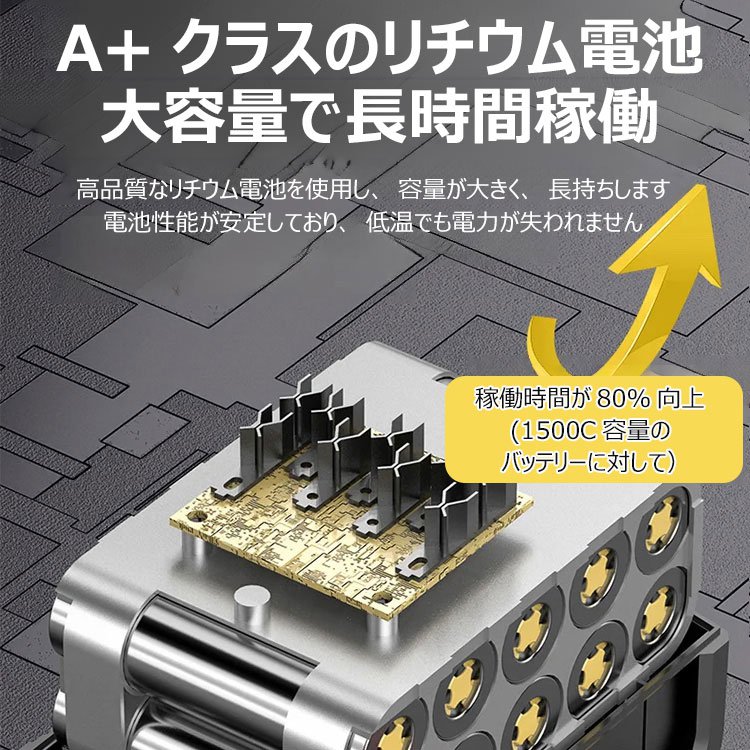 【業務用】超強力コードレスターボブロワー