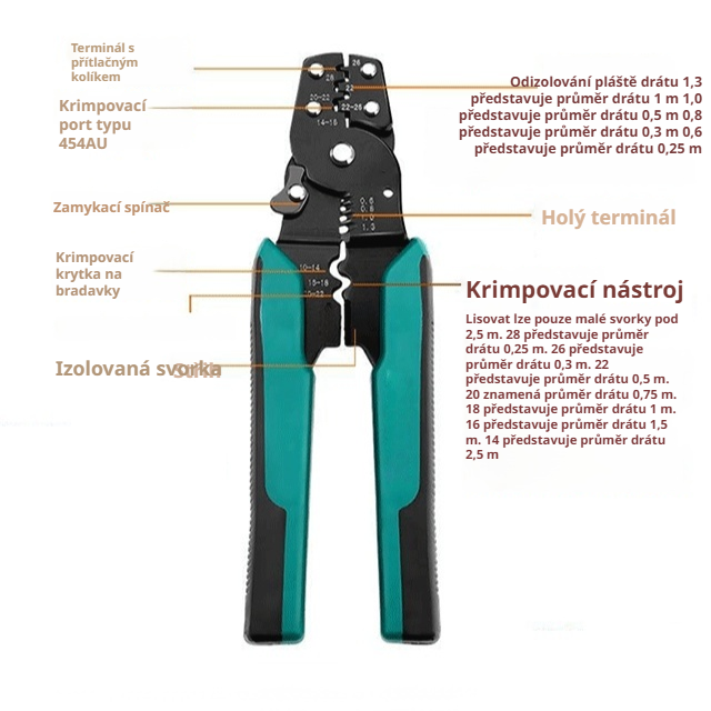 Multifunkční elektrikářské kleště