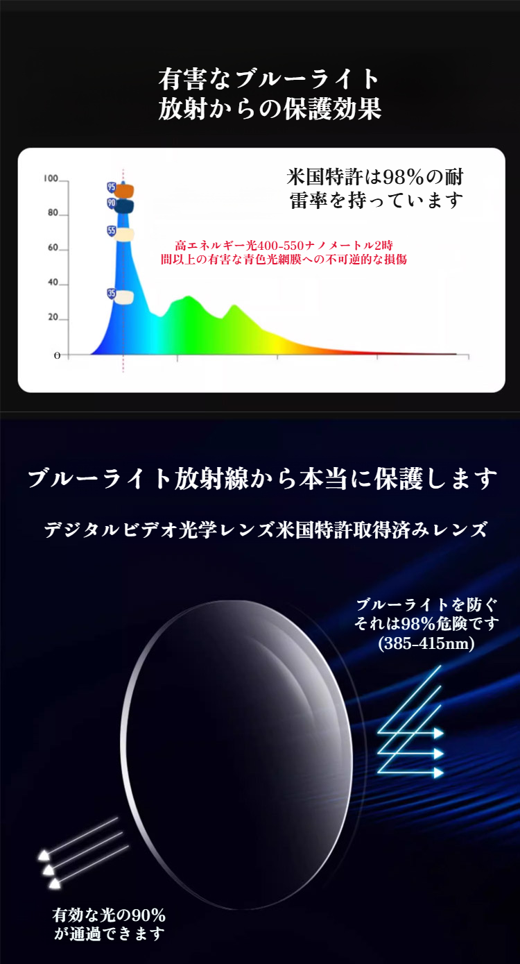 ファッション性も高いメンズ用アウトドアサングラス