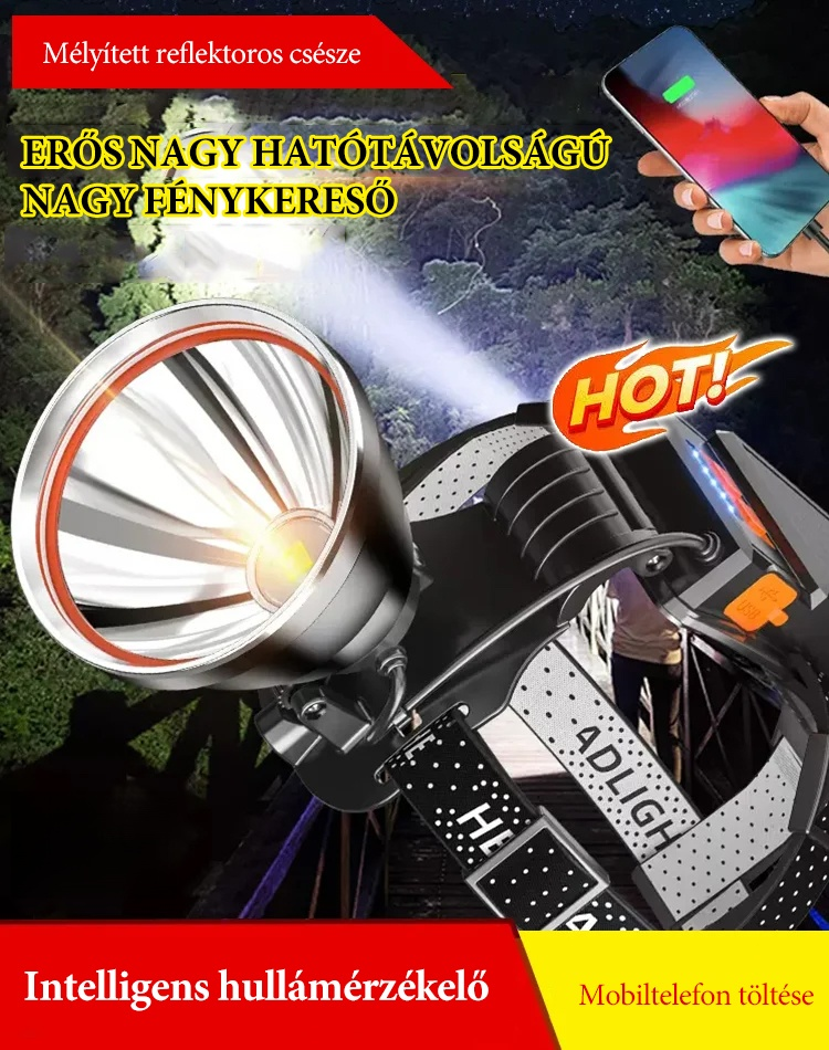 Újratölthető fejlámpa erős fénnyel