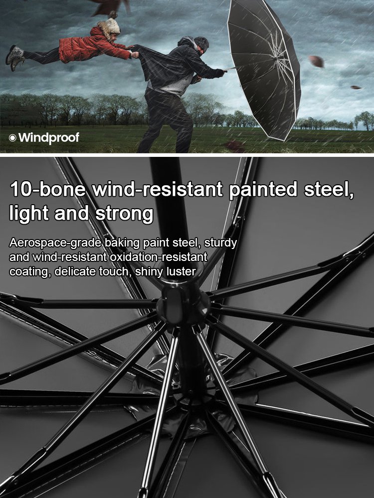 Large Windproof Automatic Storm Umbrella