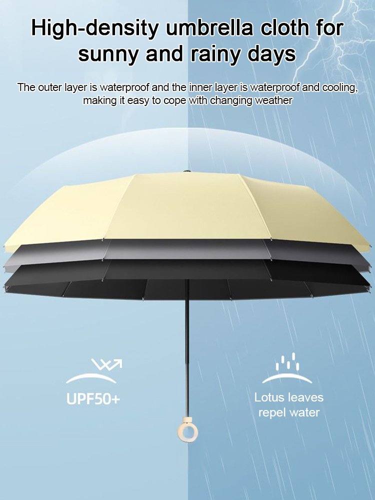 Large Windproof Automatic Storm Umbrella