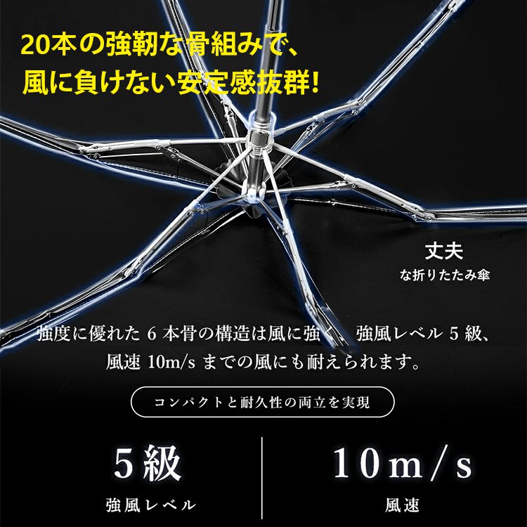 リング付き強風に負けないスマート自動傘