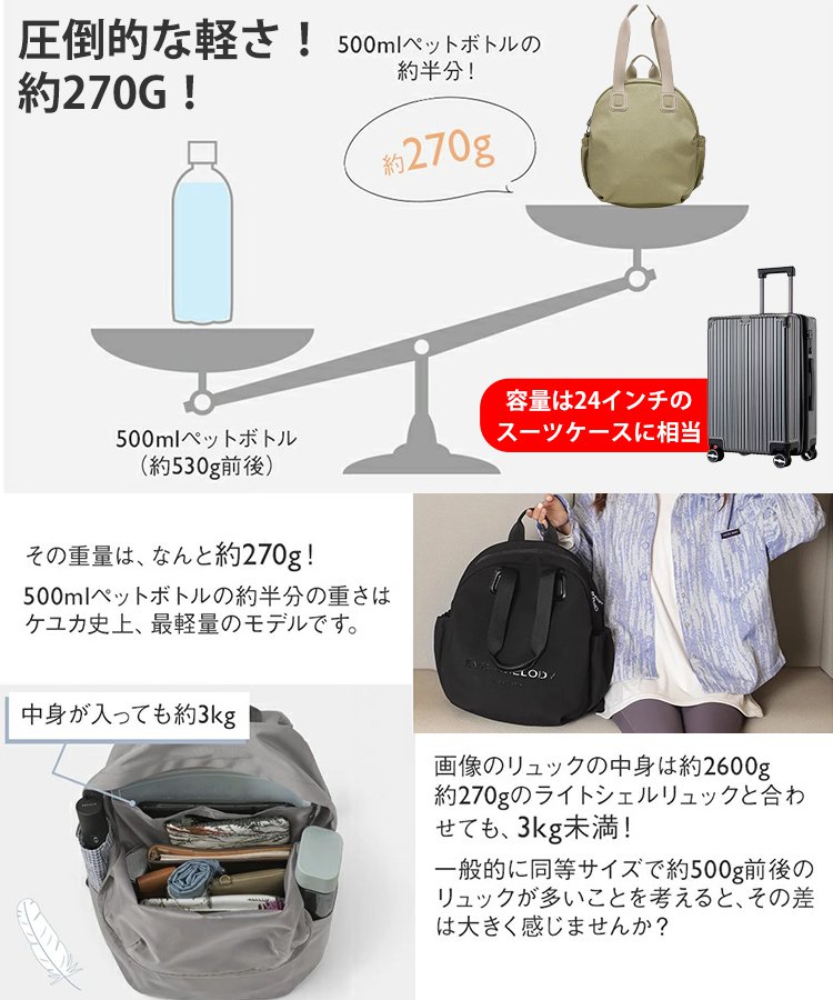 「肩と首の負担軽減認証を取得」レディースカジュアル大容量防水バックパック