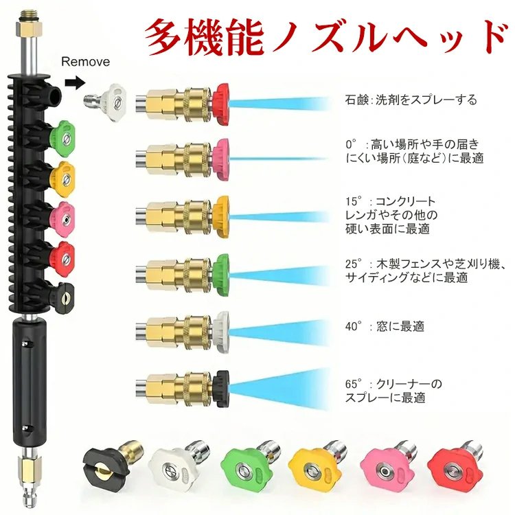 高圧洗浄機延長ロッド10点セット