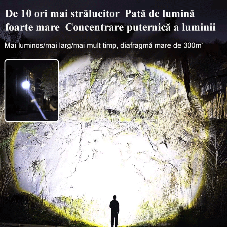 [Tun supraconductor laser] Lanternă cu laser alb cu zoom telescopic