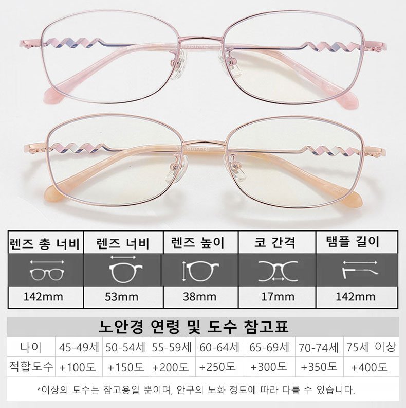 패션 블루라이트 차단 돋보기 안경