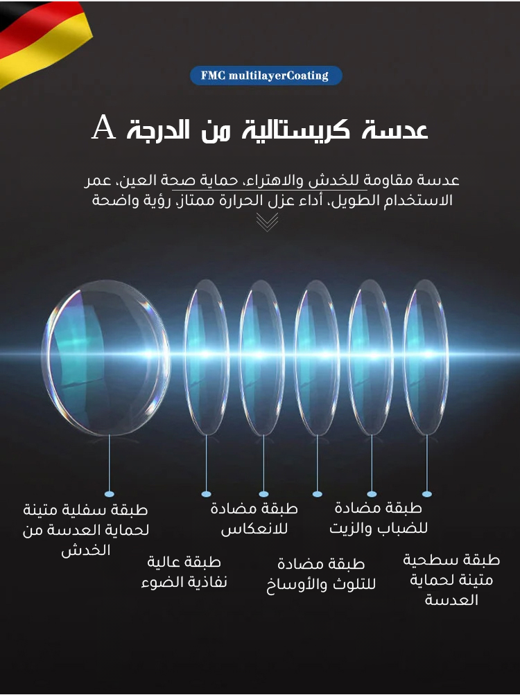 نظارة قراءة عالية الدقة Eterlens