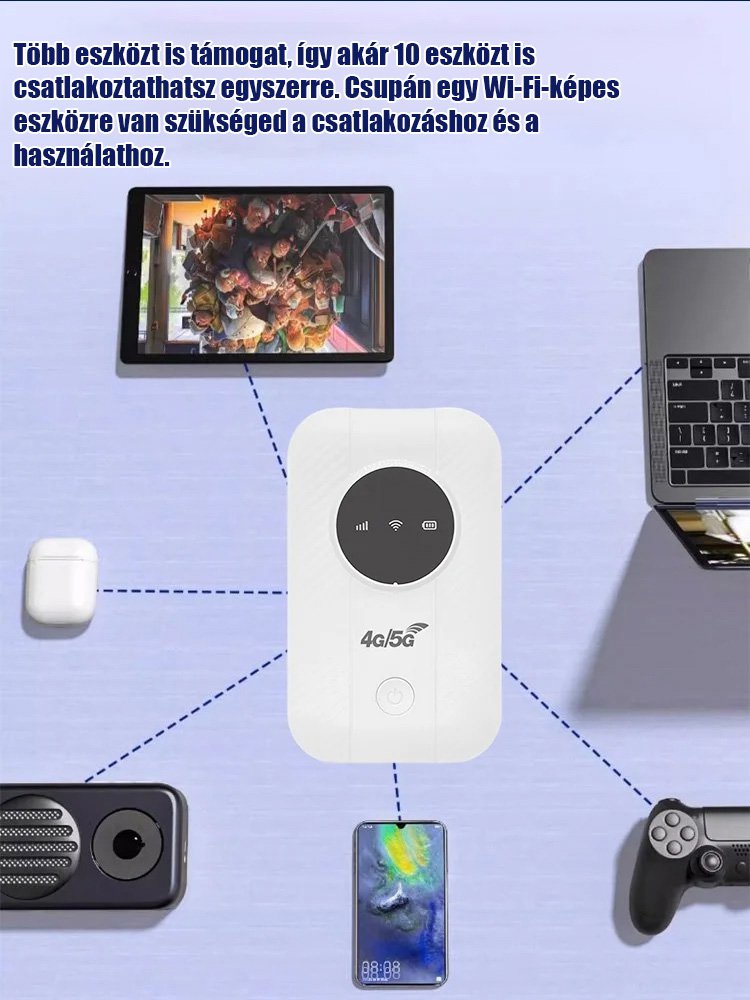 Nincsenek szerződési kötelezettségek vagy extra díjak! ⚡️ Gyors és hordozható Wi-Fi bárhová! 