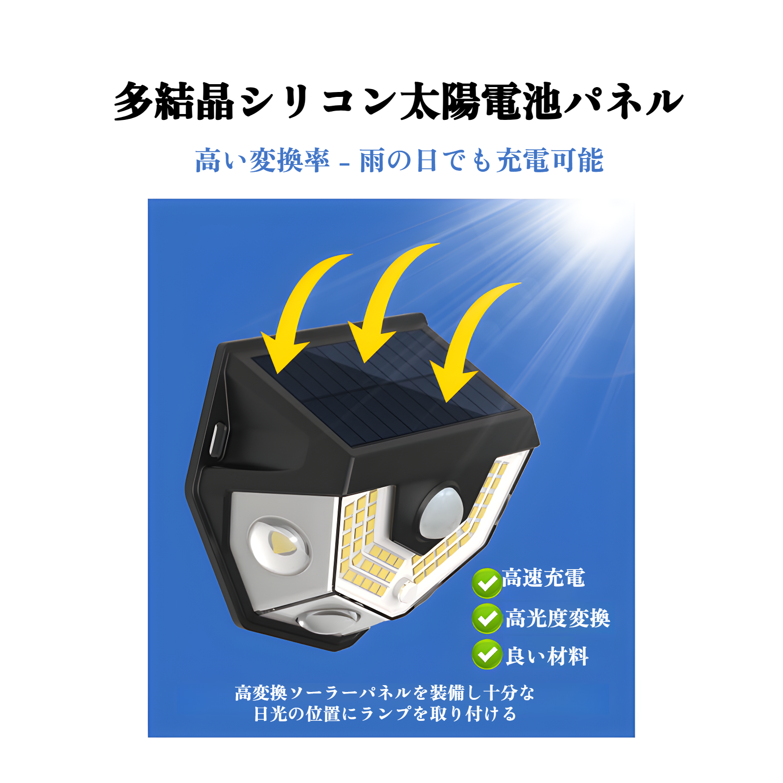 ソーラーウォールランプ屋外ガーデン装飾家庭用屋外凸レンズ人体誘導ランプウォッシュウォールランプ