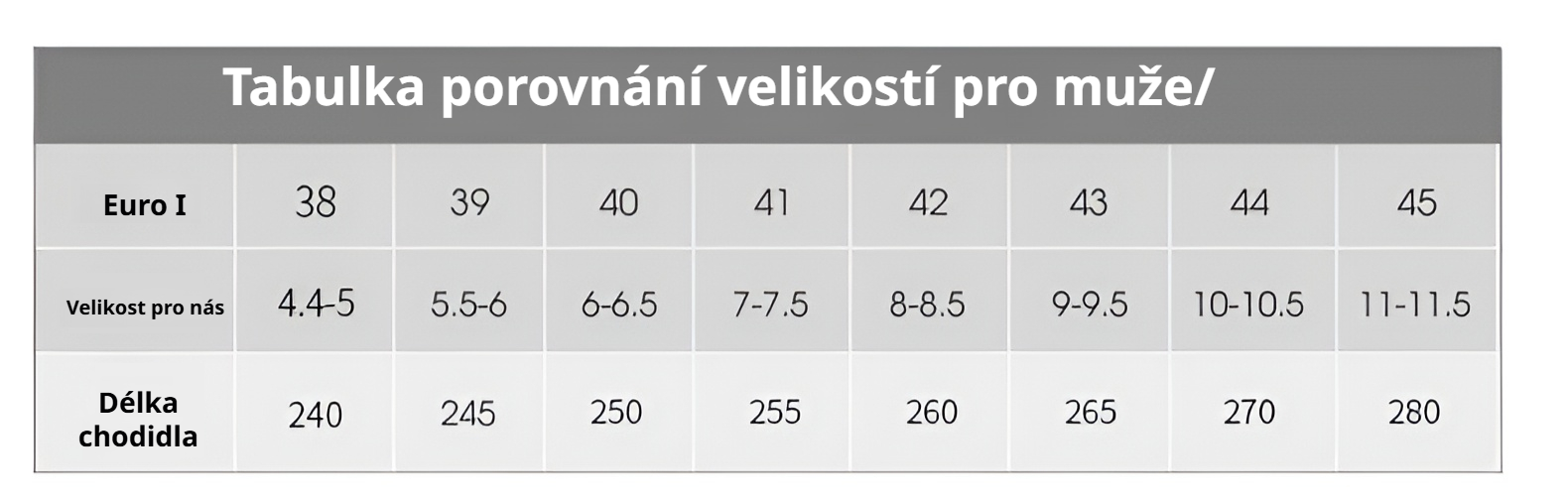 Stylové kožené boty pro společenské akce