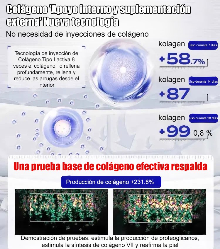 Suero antiedad reafirmante para una piel juvenil