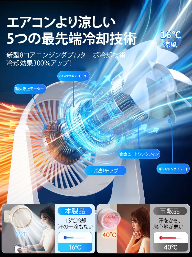 小型デジタル表示羽根なし扇風機