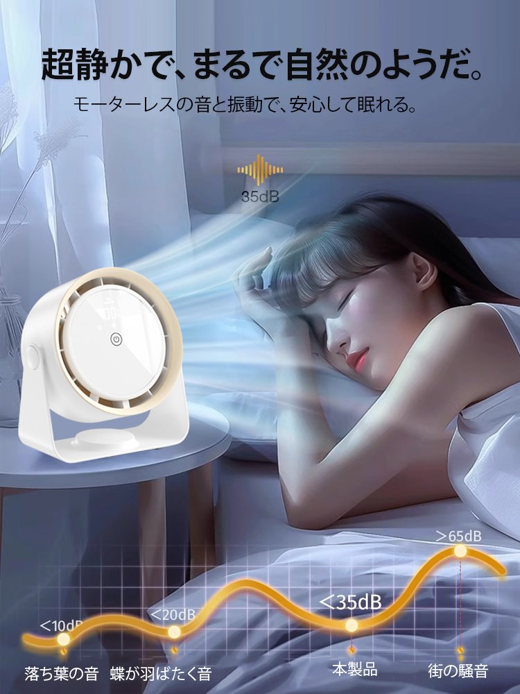 小型デジタル表示羽根なし扇風機