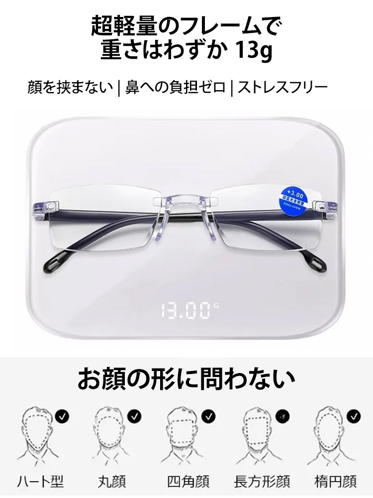 老眼鏡