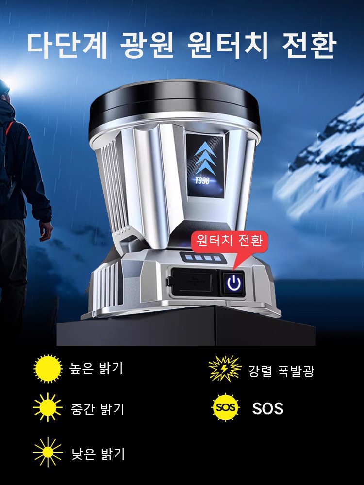 강력한 원거리 투사의 헤드형 아웃도어 라이트
